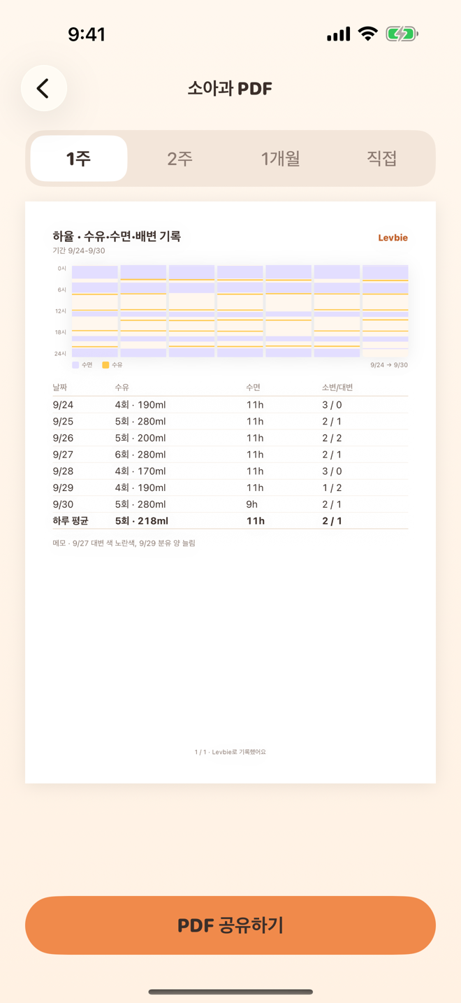 소아과 PDF 화면